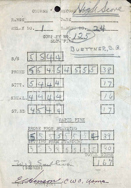 Range scorecard from Basic. Gene finished with High Score for his class.