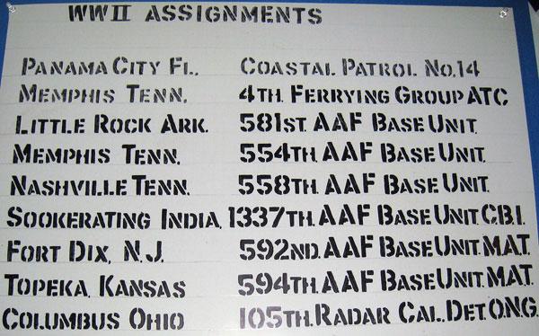 World War 2 assignments. -Panama City, Florida (Costal Patrol NO. 14)
-Memphis, TN (4th Ferrying Group ATC)
-Little Rock, AR (581st AAF Base Unit)
-Nashville, TN (558th AAF Base Unit)
-Sookerating, India (1337th AAF Base Unit CBI)
-Fort Dix, NJ (592nd AAF Base UnIt MAT)
-Topeka, KS (594th AAF Base Unit MAT)
-Columbus, OH (105th Radar CAI DET ONG)